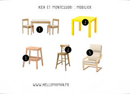 Trouvez commode ikea dans meubles | achetez ou vendez des meubles de qualité neufs ou usagés à grand montréal. Ikea Et Montessori Autonomie Pour Les Petits Hello Maman