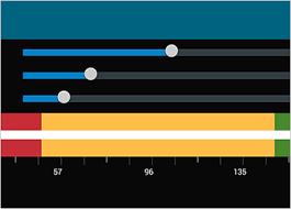 Android Gauge Controls Infragistics