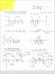 Examining the effects of parameters a, b, c, and d. Graphing Sine And Cosine Functions Worksheet Answers Promotiontablecovers