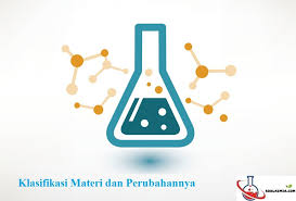 20 Soal Klasifikasi Materi Dan Perubahannya Pilihan Ganda Jawaban