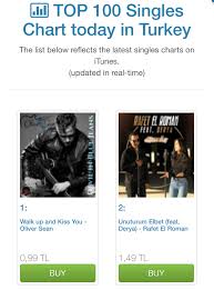 Oliver Sean Hits No 1 On Itunes Singles Charts Woa