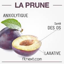 La Saveur Douce Et Sucree De La Prune N Est Pas Pour Nous Deplaire Un Fit Fruit Ultra Riche En Antioxy Conseils Alimentaires Alimentation Alimentation Et Sante