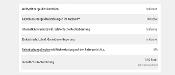 Nach antragstellung und prüfung ihrer unterlagen erhalten sie in der regel nach einer woche ihre neue kreditkarte per post. Sparkasse Prepaid Kreditkarte Die Guthabenkarte Der Sparkassen Ftd De