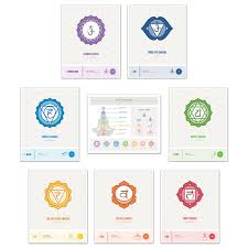 Chakras Yoga Poses Prints Set Of Eight Energy Healing Diagrams Wall Art Decor Photos 8x10 Sahasrara Svadhisthana Vishuddha Man Chakra Chakra Yoga Zen Wall Art