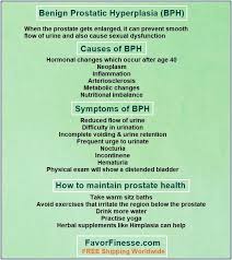 Pin On Prostate Cancer Diet