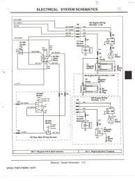 John deere, diagram, gator, john, wiring. For John Deere Gator Kawasaki Engine Wiring Diagram Wiring Diagram