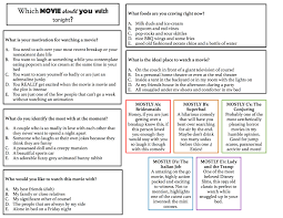 What movie should you watch? Pillbox Movie Quiz The Tartan