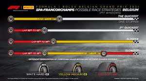 News, video, results, photos, circuit guide and more about the belgian grand prix in spa with sky sports f1. Nvfmmch7ds5lem