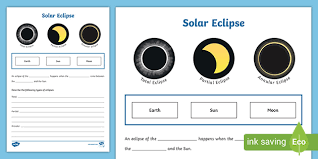 Did you ever watch the total solar eclipse? Solar Eclipse Worksheet Twinkl Resources Teacher Made