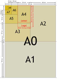 Check spelling or type a new query. Ukuran Kertas Seri A B C D F R Ansi Arch Oval Data Dinamika
