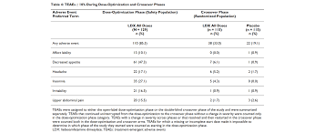 evaluating kempharms kp415 part 3 kp415s potential