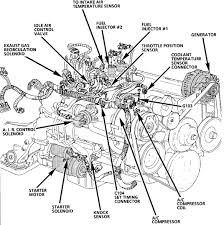 Visit cars.com and get the latest information, as well as detailed specs and features. Trying To Replace The Starter