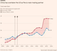 The Mysterious $300 Billion Flow Out of China - Edward Conard