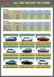 We compare all major car rental companies to find you the best car rental deals in kuching, sarawak. Kereta Sewa Murah Kuching Smart On Auto Rental Posts Facebook