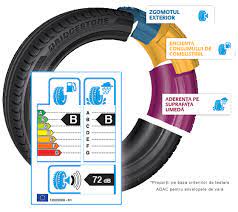 Anvelopa vara continental eco contact 6 205/60r16 92hsiguranta si directie precisa pentru automobilele medii si de luxprin premiumcontact 6, continental reuseste sa combine. Etichetarea Pneurilor Anvelopa Auto Badrom