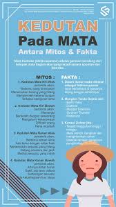 Bisa jadi masalah psikologis seperti putus cinta atau yang lainnya. Mata Sebelah Kiri Bergerak Beberapa Hal Penyebab Mata Kedutan Sebelah Kiri Seseorang Yang Merasakan Kedutan Sudut Mata Kiri Bagian Atas Maka Dianggap Sebagai Pertanda Baik Momo Kiya
