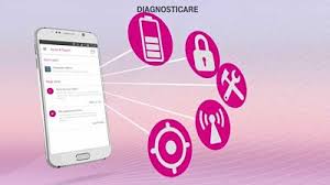 In contul tau de client digi. Operatiuni Si Setari In Telekom Myaccount Blog Media Max