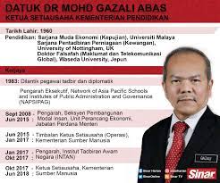 Timbalan ketua pengarah (penyiaran strategik), radio televisyen malaysia. Sinar Harian Datuk Dr Mohd Gazali Abas Ketua Setiausaha Facebook