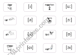 Phonetics is pretty straight forward. The International Phonetic Alphabet File Cards 1 3 Esl Worksheet By Alkje