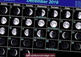 Arhiva din data de ultima oră 21 decembrie 2019. ÙØ±Ø§Ø­Ù Ø§ÙÙÙØ± 2019 ÙØ¯ÙÙØ©