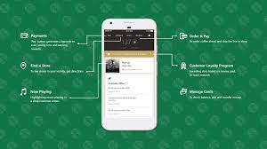It is worth pondering why starbucks has been able. App Like Starbucks How To Combine Payment And Ordering App 2021