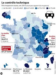 Que les dommages constatés concernent le véhicule, un. Les Controles Techniques Bientot Renforces A La Demande De L Europe