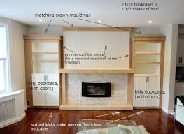 Ikea furniture is well known for its durability & ability to stand the. Pin By Tracy Montgomery On Basement Built In Around Fireplace Ikea Built In Ikea Built Ins