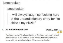 Bippity Boppity Give Me The Zoppity Meaning I Concur With You Whole Heartedly My African Brother Brandnewsentence