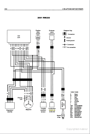 You can get any ebooks you wanted like 2001 lexus gs300 fuse box diagram in easy step and you can read full version it now. Ignition Wiring Diagram Suzuki 250 Rm Wiring Diagrams News Ill