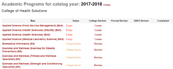 Political Science Major Map Asu 2