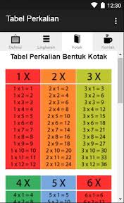 Jangan lupa memberikan saran dan laporan bila terdapat sesuatu yang ingin kamu sampaikan. Tabel Perkalian Matematika Fur Android Apk Herunterladen