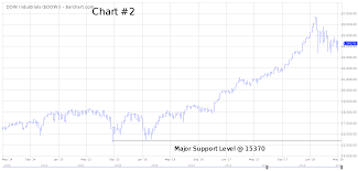 exchange traded funds etf trading strategies netpicks