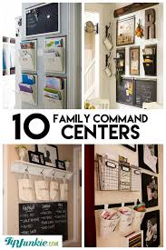 If you already know where you want yours to go, see what kitchen wall command center. Pin On Organization Ideas
