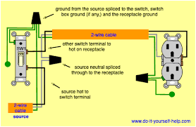 * c) connect the red wire coming from switch 2 to one of the remaining main screws of switch 1. Wiring Diagrams For Switched Wall Outlets Do It Yourself Help Com