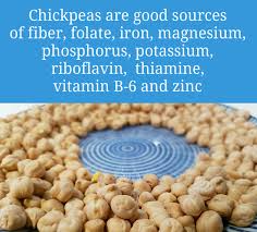 Healthy Eating Plr Videos 5 Chickpea Recipes Chickpea Recipes Lettuce Wraps Healthy Healthy Eating
