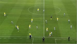 Canlı maç izleme keyfi burada. Konyaspor Fenerbahce Macini Izle Sifresiz Bein Sports 1 Konya Fb Canli Mac Izle