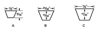 drive belt size chart ussander com shop for floor sanding