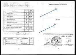 Satu kelas berisi sekitar 20 puluhan anak dan separuhnya adalah laki laki termasuk adikku. Download Contoh Catatan Guru Pada Raport Ktsp Dan K 2013 Perpustakaan Guru