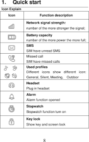 Signing out of account, standby. Dakota 2g Feature Phone User Manual Nl11 Dakota X1 Use Guide For Fcc 20160503 Mobiwire Sas