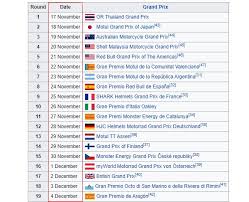 Jerez double header will mark the start of the 2020 motogp. Jack Dios Miller S Suggested 2020 Motogp Calendar Motogp