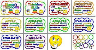 Free Printable Blooms Taxonomy Higher Order Thinking