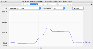 Now i want to route xml/json input on webservice to activemq. Working With Large Messages Using Apache Camel And Activemq Artemis Improved In Upcoming Camel 2 21 Release Java Code Geeks 2021