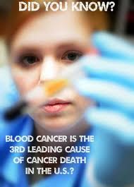 So, lab tests of your blood, urine, or other body fluids that measure these substances can help doctors make a diagnosis. Pin On Polycythemia Vera Mpns Et Blood Cancers