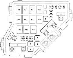 If your honda pilot headlights or something else out of electrical system doesn't work, check the fusebox and if it is needed, make a replacement. 2013 Pilot Fuse Box Diagram Wiring Diagram Export Camp Discovery Camp Discovery Congressosifo2018 It
