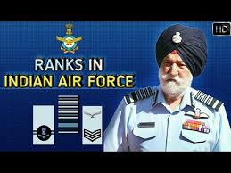 Ranks In Indian Air Force Indian Air Force Ranks Insignia And Hierarchy Explained Hindi