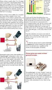 Most cables that are not phone company trunk or feeder lines are marked using 2 colors on each wire. Phone Wire Phone Jacks Phone Plugs Modular Plugs Are Made In Three Sizes Pdf Free Download