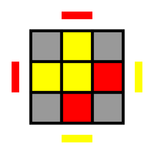You need all of the 57 algorithms below to solve this stage in a single step. File Rubik S Cube Ll Oll 2 Look Oll 1b Svg Wikimedia Commons