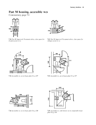 Universal Design