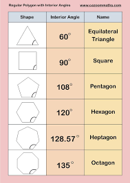 Cazoom Maths Worksheets Maths Worksheets Studying Math Mathematics Education Math Methods
