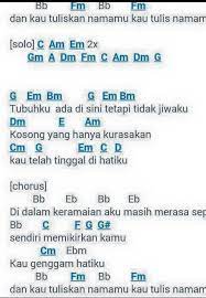 Situs yang berisi tentang kumpulan chord mudah, kunci gitar dasar dan lirik lagu indonesia maupun mancanegara lengkap ! Chord Gitar Lagu Indonesia Home Facebook